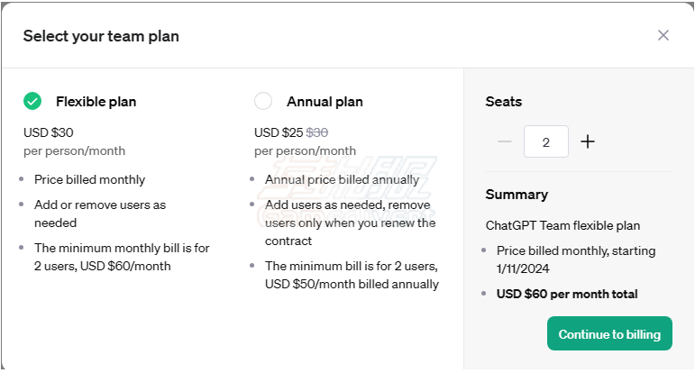 2024年1月10日，OpenAI推出ChatGPT Team：月付30美元一个人；年付300美元一个人，平均下来每个月25美元一个人。.png