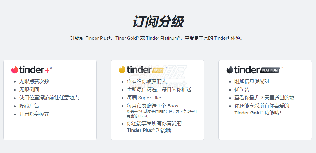 Tinder火种会员, Tinder Plus, Tinder Gold, Tinder Platinum, Tinder会员订阅, Tinder匹配率, Tinder会员功能, Tinder约会, Tinder会员是否值得, Tinder订阅优惠, Tinder配对机会, Tinder会员套餐, Tinder功能介绍, Tinder全球匹配, Tinder提升配对, Tinder超级喜欢, Tinder Passport, Tinder会员价格, 火种会员折扣, 火种会员购买, Tinder约会体验