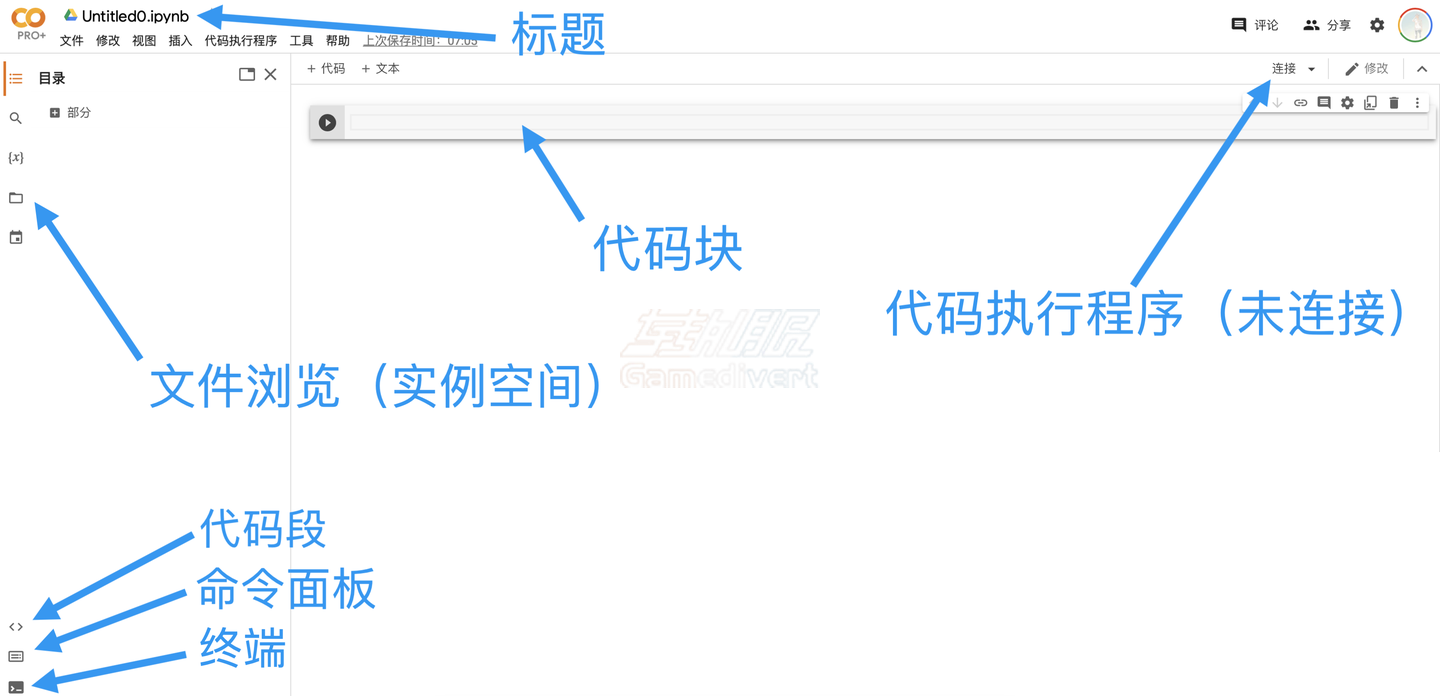 Colab基本界面介绍 Colab,Google Colab教程,Colab Pro订阅,免费GPU训练,colab值得订阅吗,colab如何取消订阅,2025机器学习工具,TensorFlow Colab教程,谷歌算力白嫖,AI模型训练平台,Colab Pro订阅,Python数据分析Google Drive整合,Colab协作编程