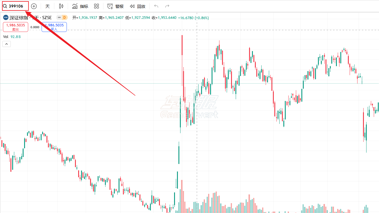 点击左上角进行商品搜索 TradingView,TradingView会员方案,TradingView价格对比,TradingView功能比较,TradingView免费版,TradingView Essential,TradingView Premium会员订阅,TradingView优惠技巧,TradingView试用策略,TradingView专业交易工具,TradingView国内使用,TradingView中文版