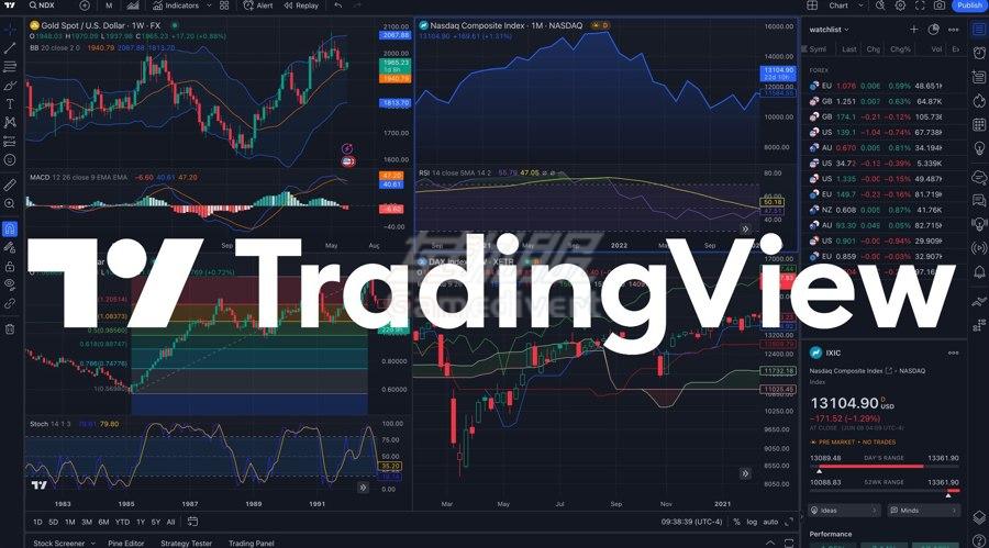 TradingView会员价格与方案全面比较:从免费版到Premium该如何选择? TradingView,TradingView会员方案,TradingView价格对比,TradingView功能比较,TradingView免费版,TradingView Essential,TradingView Premium会员订阅,TradingView优惠技巧,TradingView试用策略,TradingView专业交易工具,TradingView国内使用,TradingView中文版