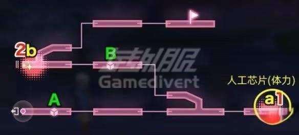 人工芯片(体力)2 人工芯片(体力)2.jpg
