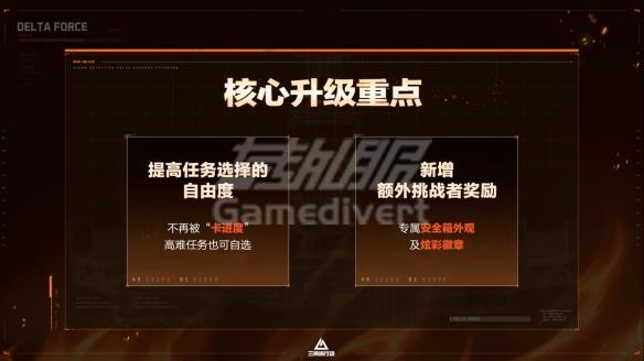 赛季体验优化 4、赛季体验优化,全新体验解锁.jpg