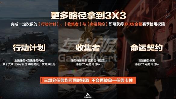 赛季体验优化,全新体验解锁 4、赛季体验优化,全新体验解锁2.jpg