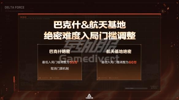 赛季体验优化 4、赛季体验优化,全新体验解锁5.png