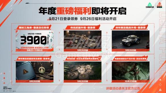 限时三角券、枪皮、道具持续掉落 6、洲年庆第一重福利,限时三角券、枪皮、道具持续掉落!.jpg