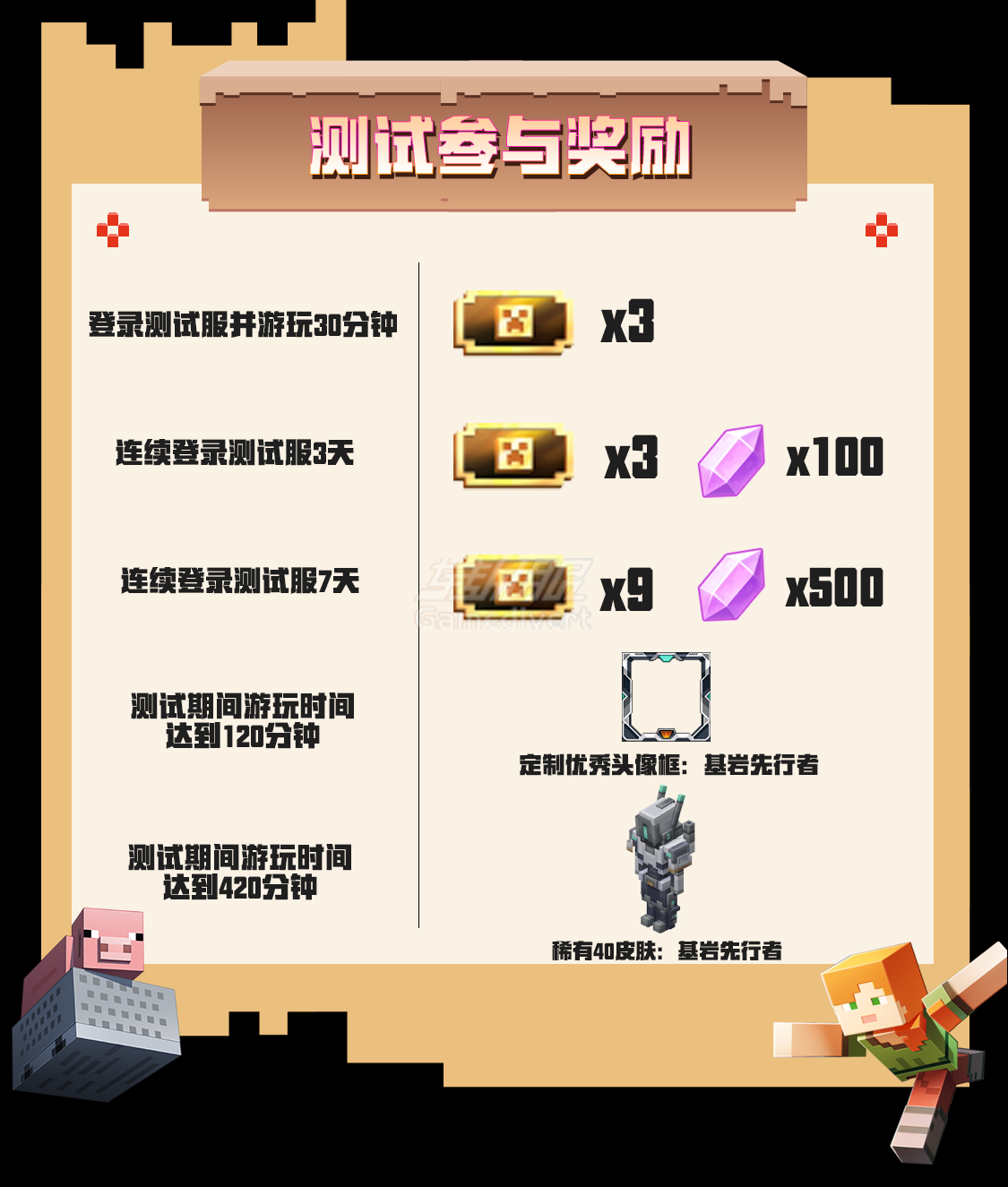 参与测试与奖励.png