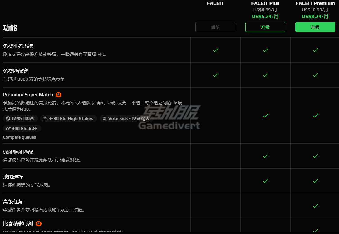 FACEIT PLUS代充代购_FACEIT升级续费会员订阅服务开通_FACEIT Premium会员购买_FACEIT League购买