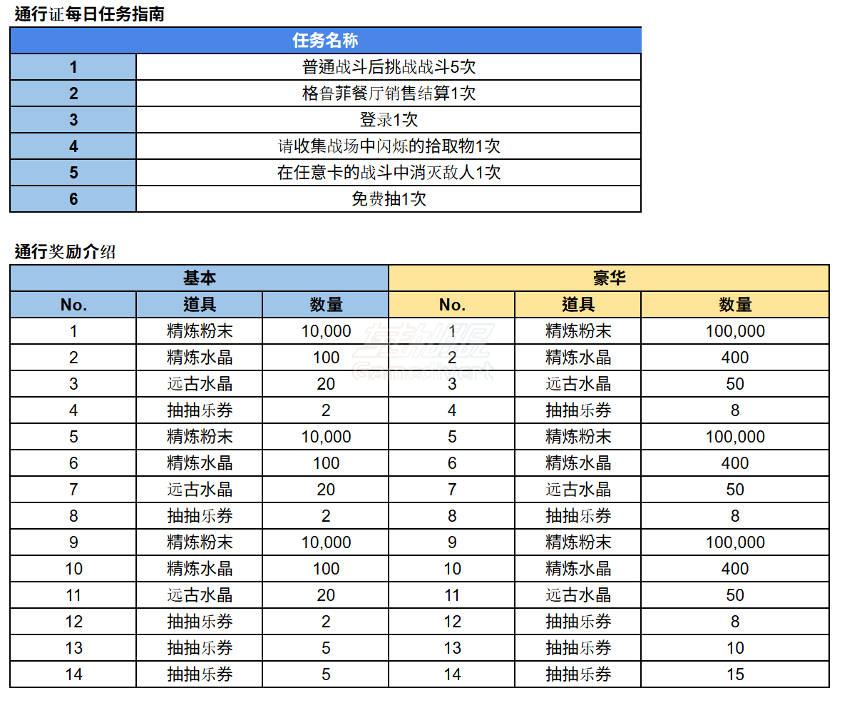 特别赛季通行证.png