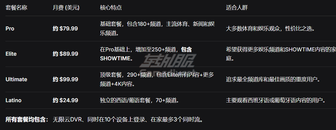 主要价格对比.png