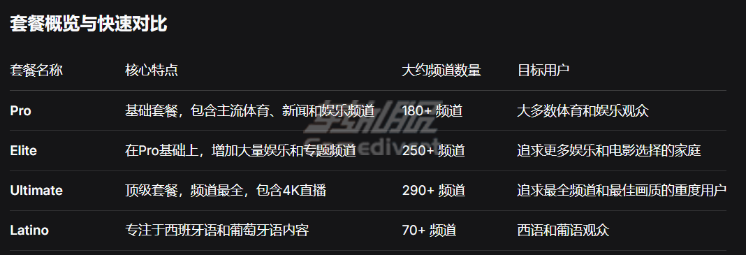 套餐对比1.png