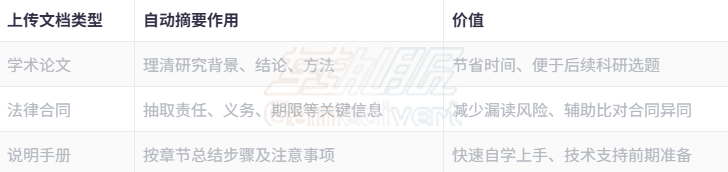 摘要.png