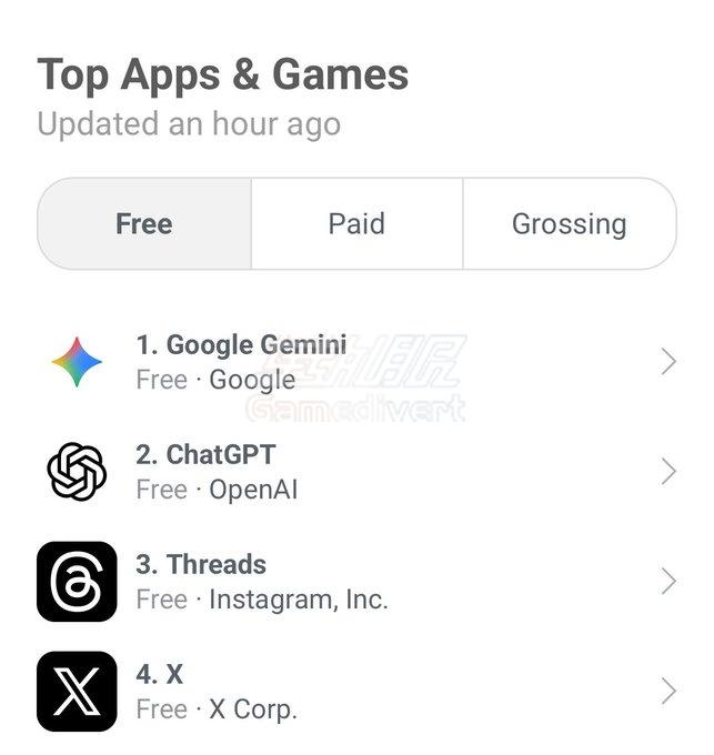 Gemini 下载 谷歌,Google,Gemini,Gemini 3,Gemini 3 Deep Think,Google AI会员订阅,Google账号,Gemini 3会员订阅,Gemini AI,Gemini AI Pro,Google Gemini AI Ultra