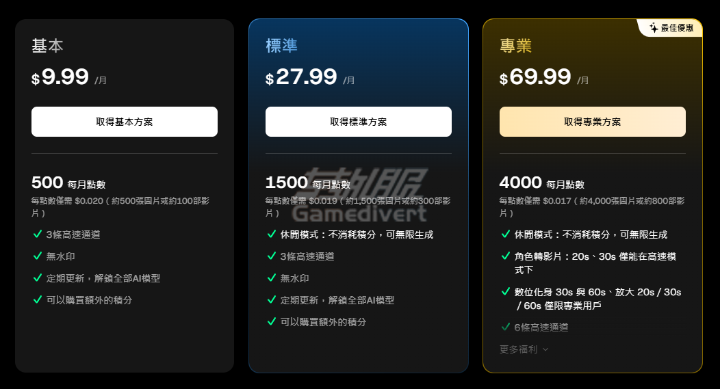 Domo, DomoAI, 视频转动漫, AI视频生成, Domo AI教程, Domo AI官网, 真人转二次元, Domo AI价格, 视频转绘, Domo AI怎么用, 图片转视频, AI动漫滤镜, domoai.app, 抖音AI特效