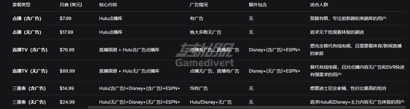 价格功能对比表.png