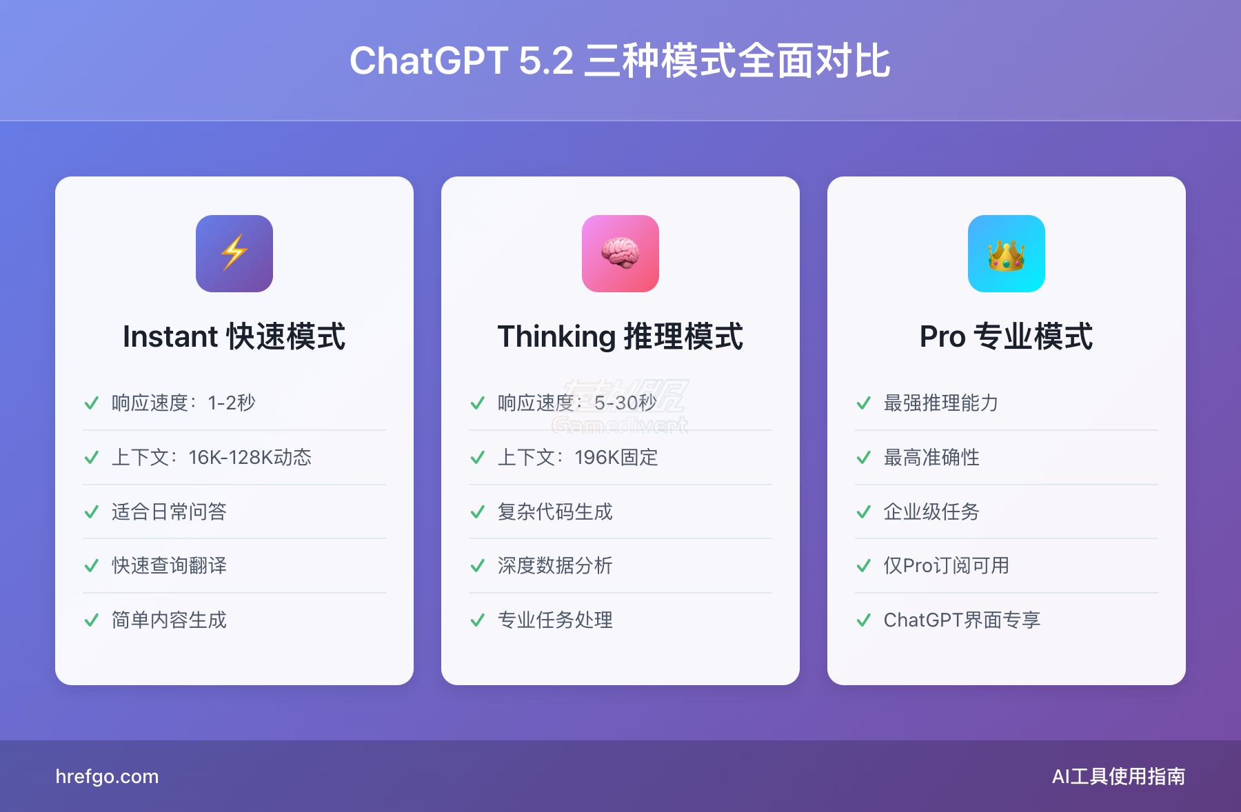 三种模式.png