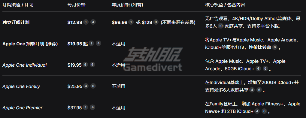 价格.png