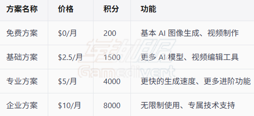 会员价格方案.png
