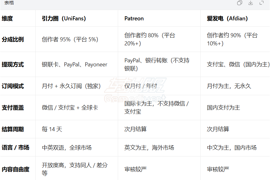 对照表.png