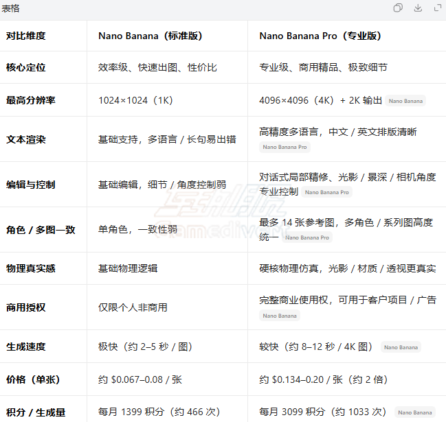 对比.png