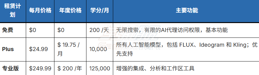 功能.png