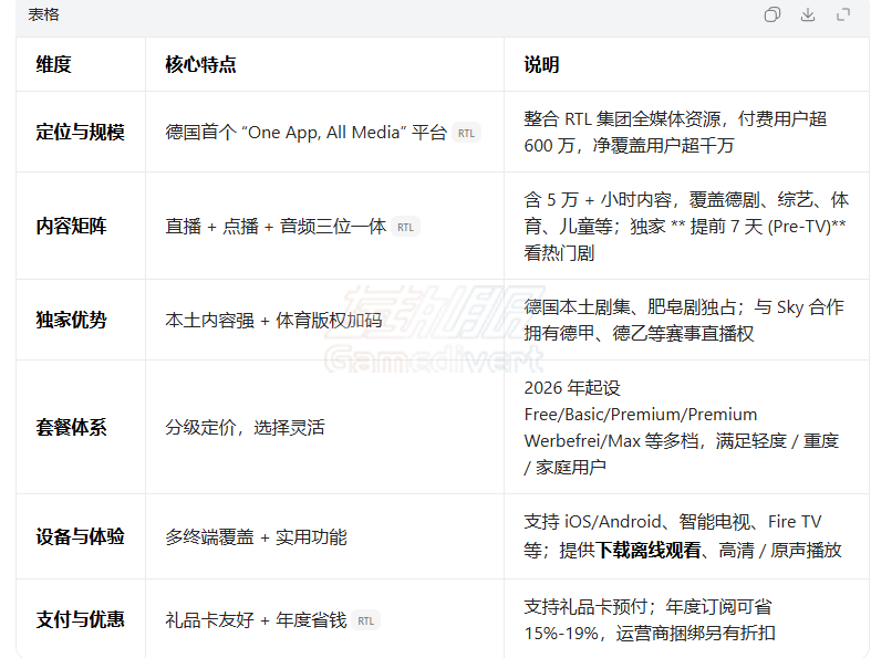 核心特点.png