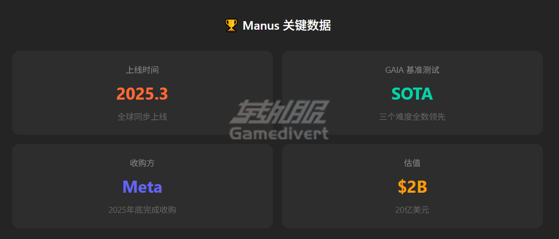 关键数据.png