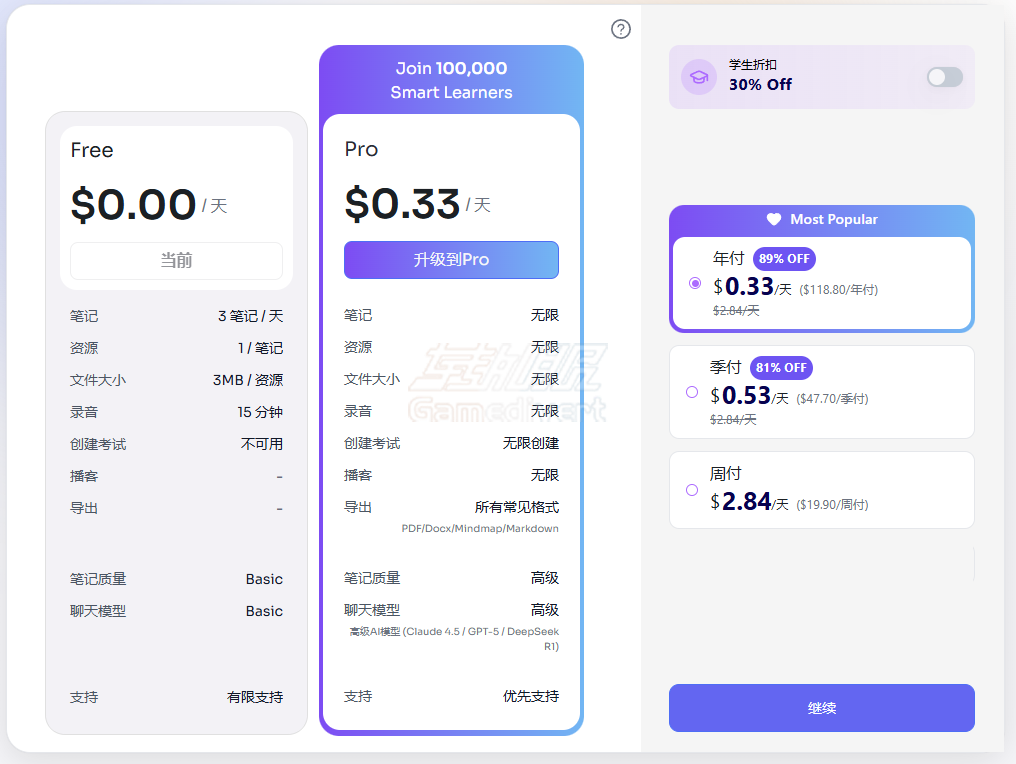 thetawave ai订阅 ThetaWave, ThetaWave AI, thetawave ai会员, thetawave ai代付, thetawave ai订阅, AI笔记工具, AI自动记笔记, 录音转文字, AI转写工具, PDF自动总结, AI学习工具, AI学习助手
