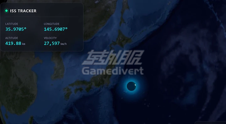整合复杂系统.png