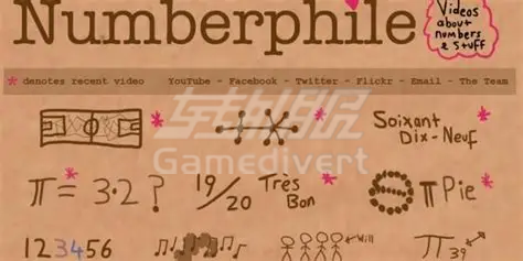 Numberphile