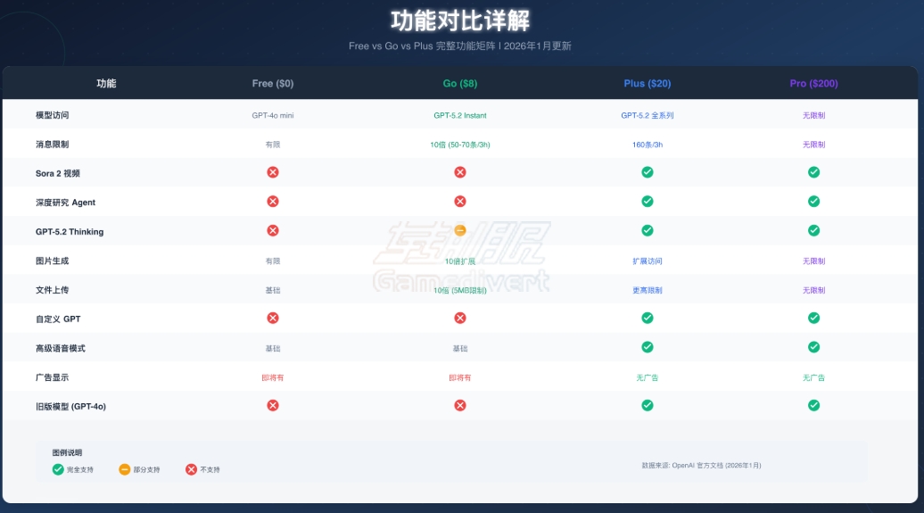 功能对比.png
