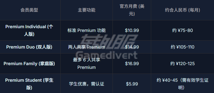 官方定价.png