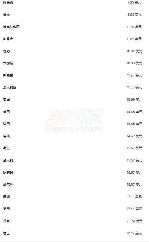 定价2.png