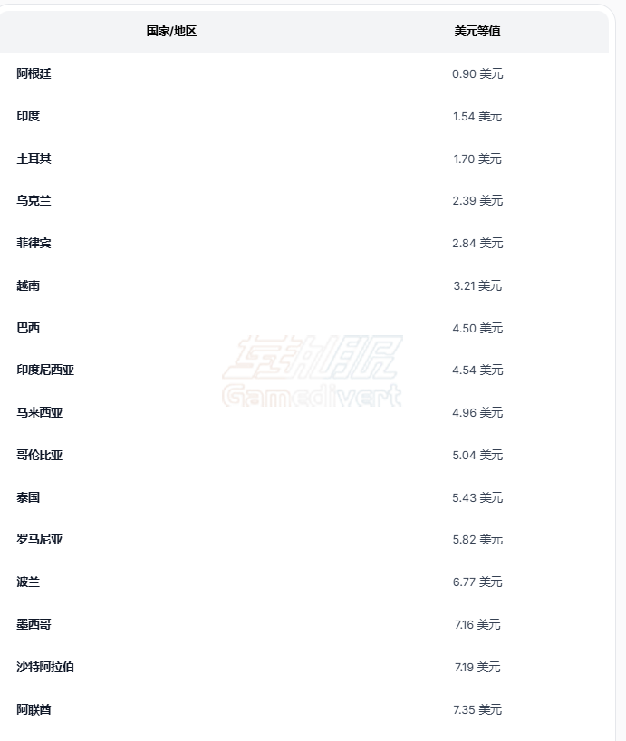 定价1.png