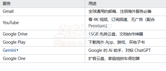 成功后可以干啥.png