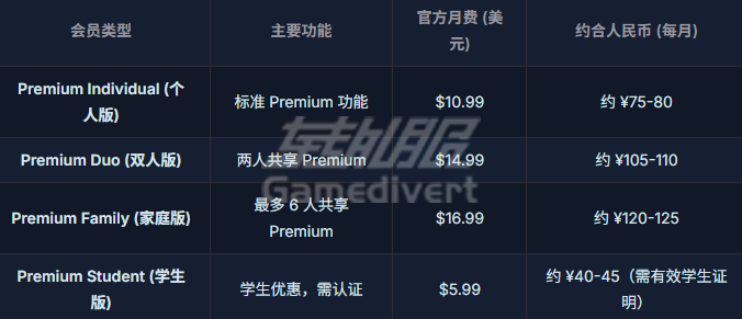 价格.png
