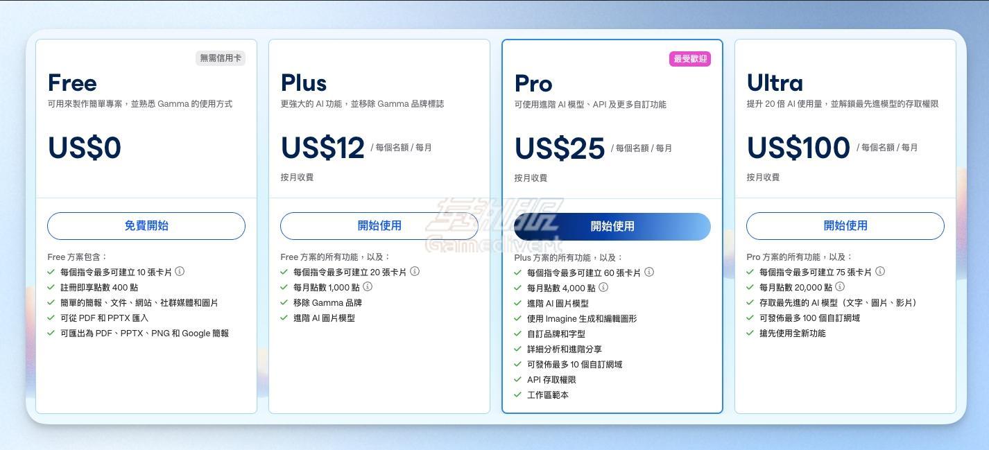 Gamma 价格方案 Gamma 会员充值,Gamma Plus 会员,Gamma 会员代购,Gamma 会员代付,Gamma Plus 订阅,Gamma 账号会员充值,Gamma 会员人工充值,Gamma Plus 代充