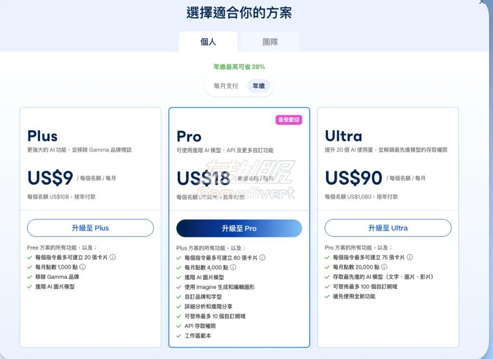选择要购买的方案 Gamma 会员充值,Gamma Plus 会员,Gamma 会员代购,Gamma 会员代付,Gamma Plus 订阅,Gamma 账号会员充值,Gamma 会员人工充值,Gamma Plus 代充