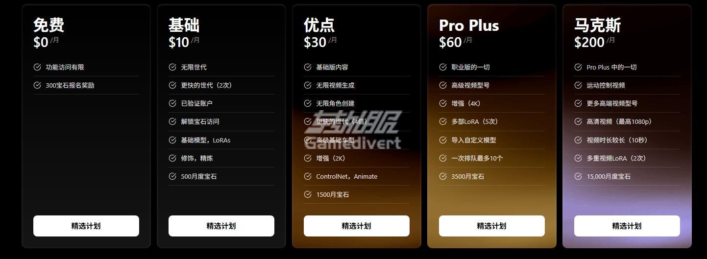费用与订阅 Mage 会员代充,Mage.space 代付,Mage 会员代充值,Mage Basic 会员订阅,Mage Pro 会员充值,Mage Pro Plus 代充,AI 绘画会员代购
