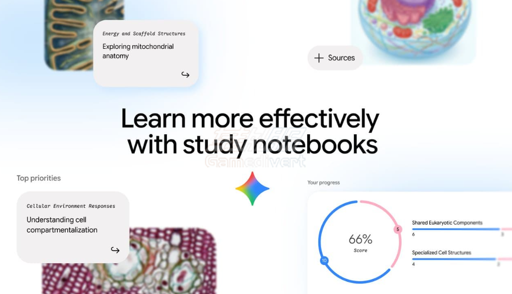 Gemini Study notebooks Google,Gemini,Gemini Study notebooks,Googel AI会员,Gemini Pro订阅,Gemini读书与学习,Gemini学习笔记本,AI备考,AI学习工具,Google Gemini新功能,NotebookLM,高效备考技巧