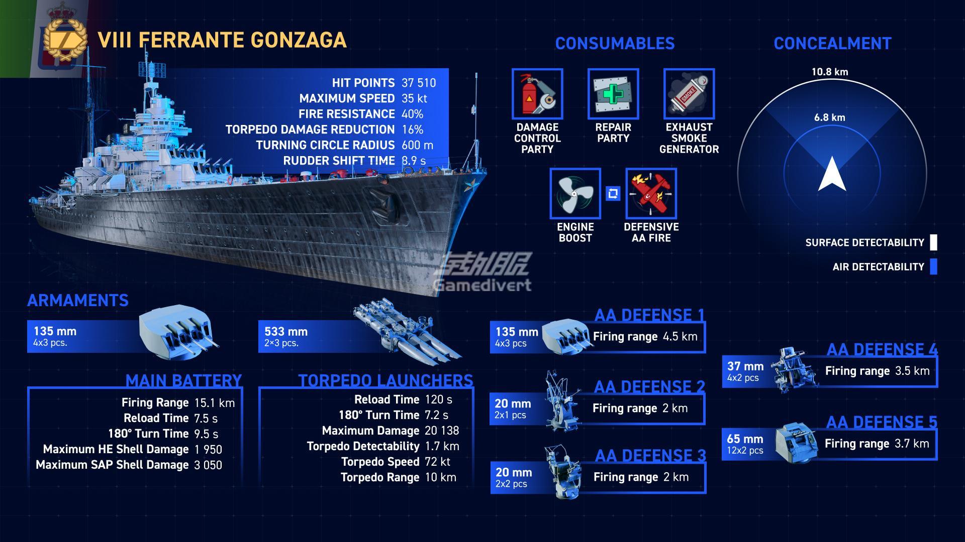 高贵的伦巴第人 战舰世界传奇国际服代充,World of Warships Legends 代充,战舰世界传奇达布隆充值,战舰世界传奇国际服达布隆代充,战舰世界传奇稳步前进礼包购买